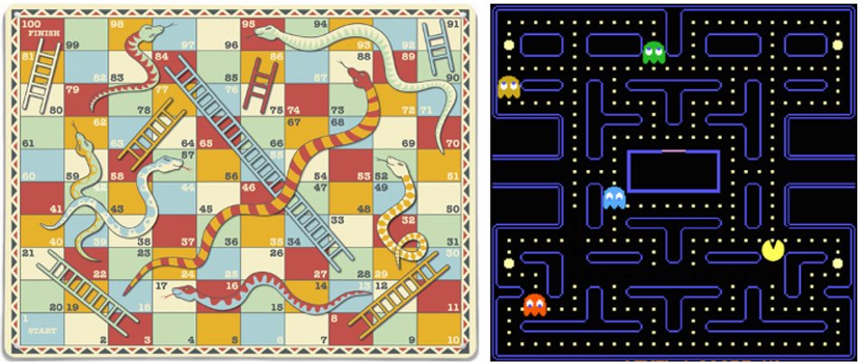 The future of Careers: From Serpents & Ladders to Pac-Man